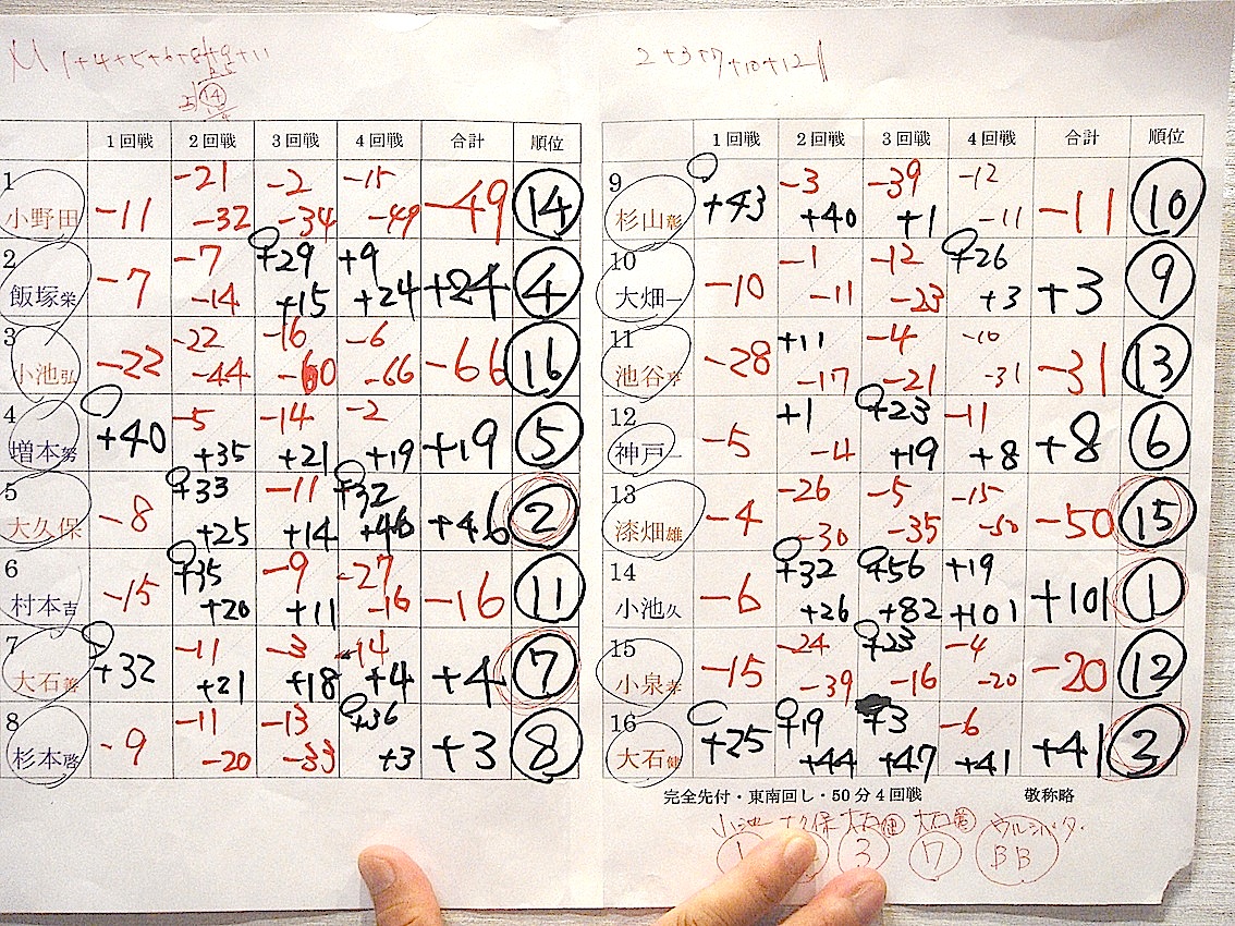 #23